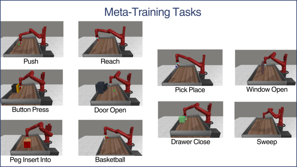 A example picture for meta training tasks at the BayernKI projects.